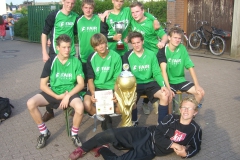 2008, Sieger: 13. Grenadierzug