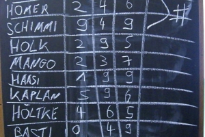 Vatertag 2007